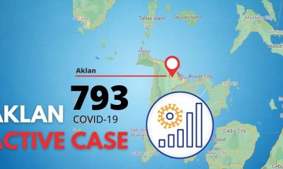 Aklan Covid19 case