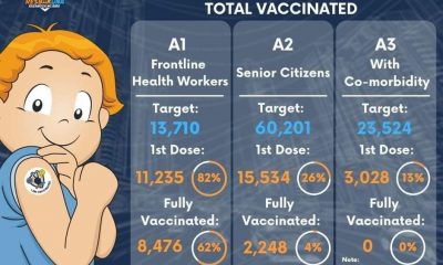 aklan covid19 vaccine update