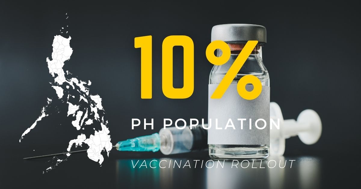 10% PH vaccination rollout