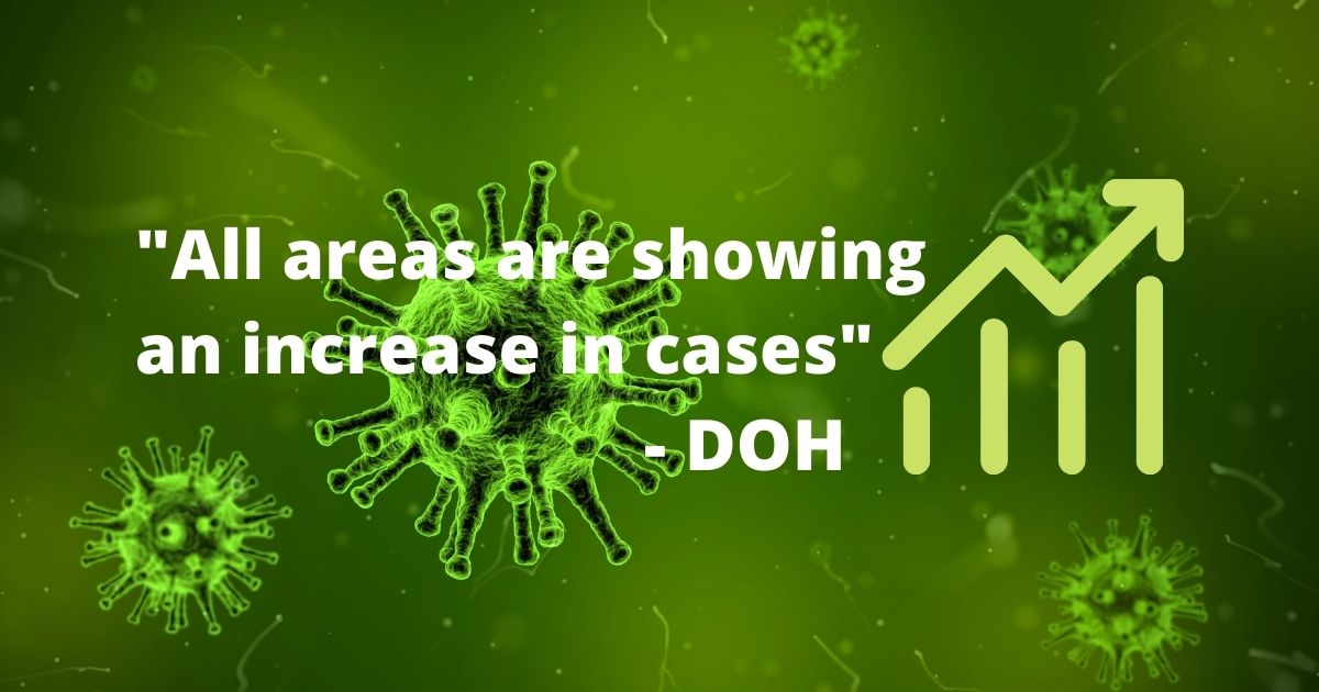 increase of covid19 cases