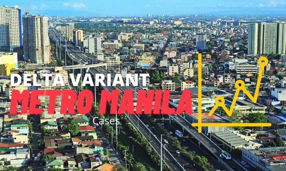 metro manila delta variant cases