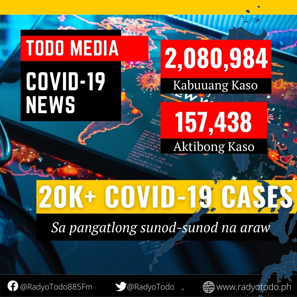 20k+ Covid-19 daily cases