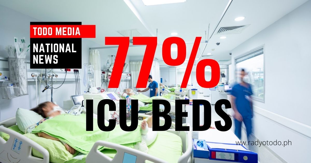 77% ICU Beds Used