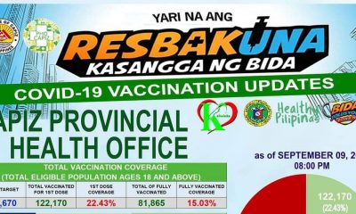 Capiz-Vaccination-Updates