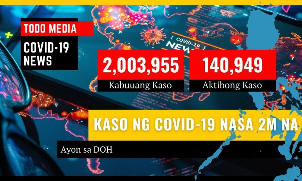 kaso ng COVID-19 2M