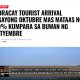 VIDEO REPORT - BORACAY TOURIST ARRIVAL NGAYONG OKTUBRE MAS MATAAS NG 80% KUMPARA SA BUWAN NG SEPTYEMBRE