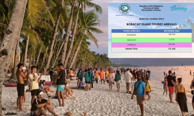 Boracay tourist arrival sa buwan ng Disyembre sumampa sa mahigit 172K