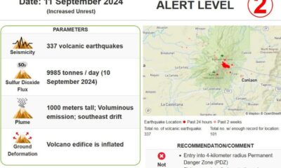 KANLAON VOLCANO Summary of 24Hr Observation